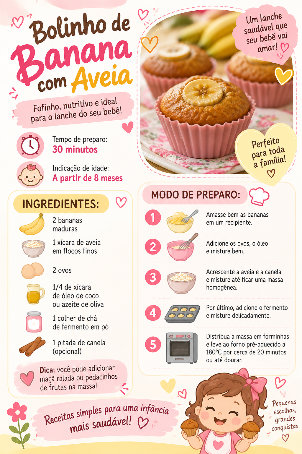 Receita de bolinho de banana com aveia